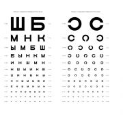 Таблица Сивцева для определения остроты зрения