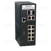 SW-80822/ILR Промышленный управляемый (L2+) PoE коммутатор Gigabit Ethernet на 10 портов OSNOVO